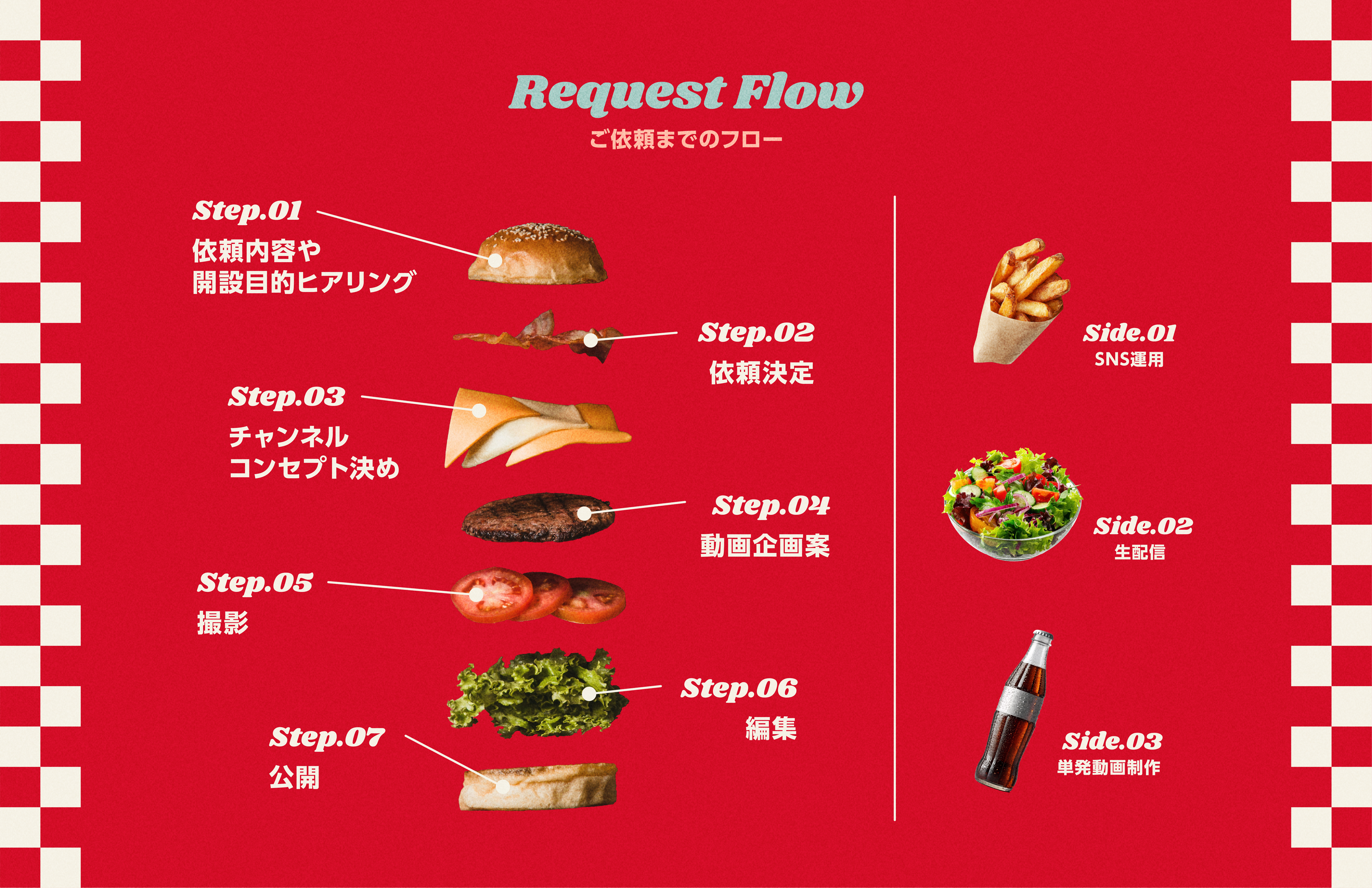 Request Flow
      ご依頼までのフロー
      
      Step.01
      依頼内容や開設目的ヒアリング

      Step.02
      依頼決定

      Step.03
      チャンネルコンセプト決め

      Step.04
      動画企画案

      Step.05
      撮影

      Step.06
      編集

      Step.07
      公開

      Side.01
      SNS運用

      Side.02
      生配信

      Side.03
      単発動画制作
      