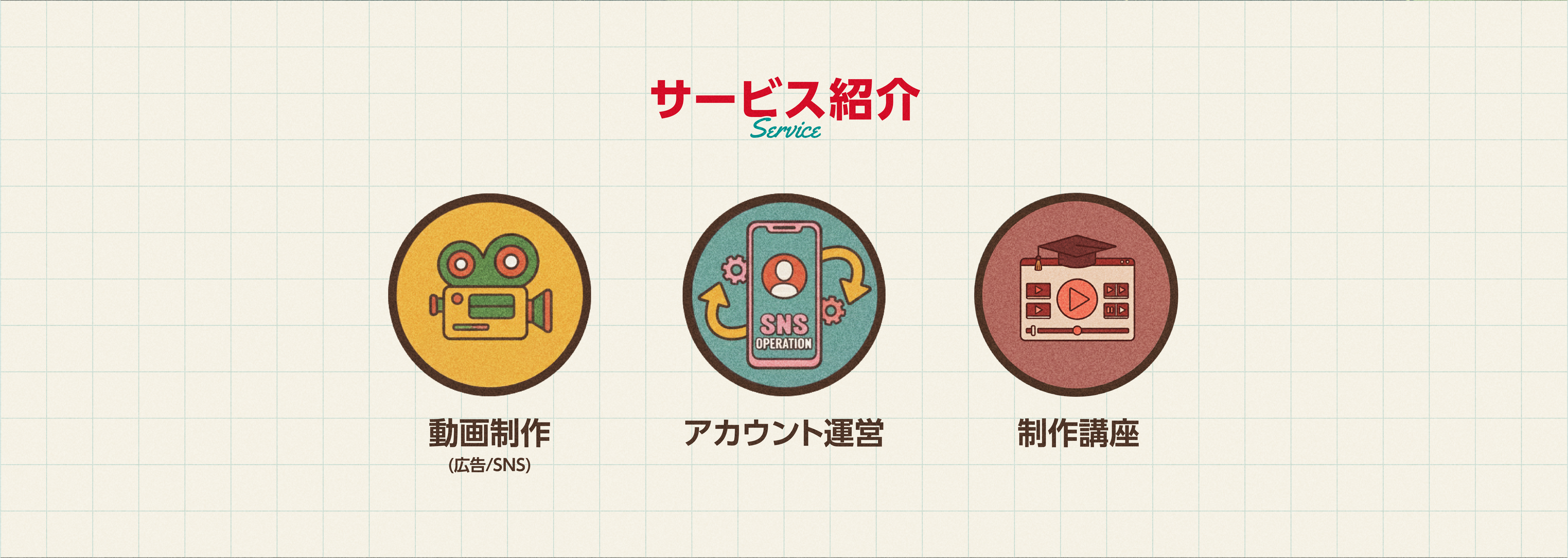 サービス紹介
      動画制作（広告/SNS）　アカウント運営　制作講座