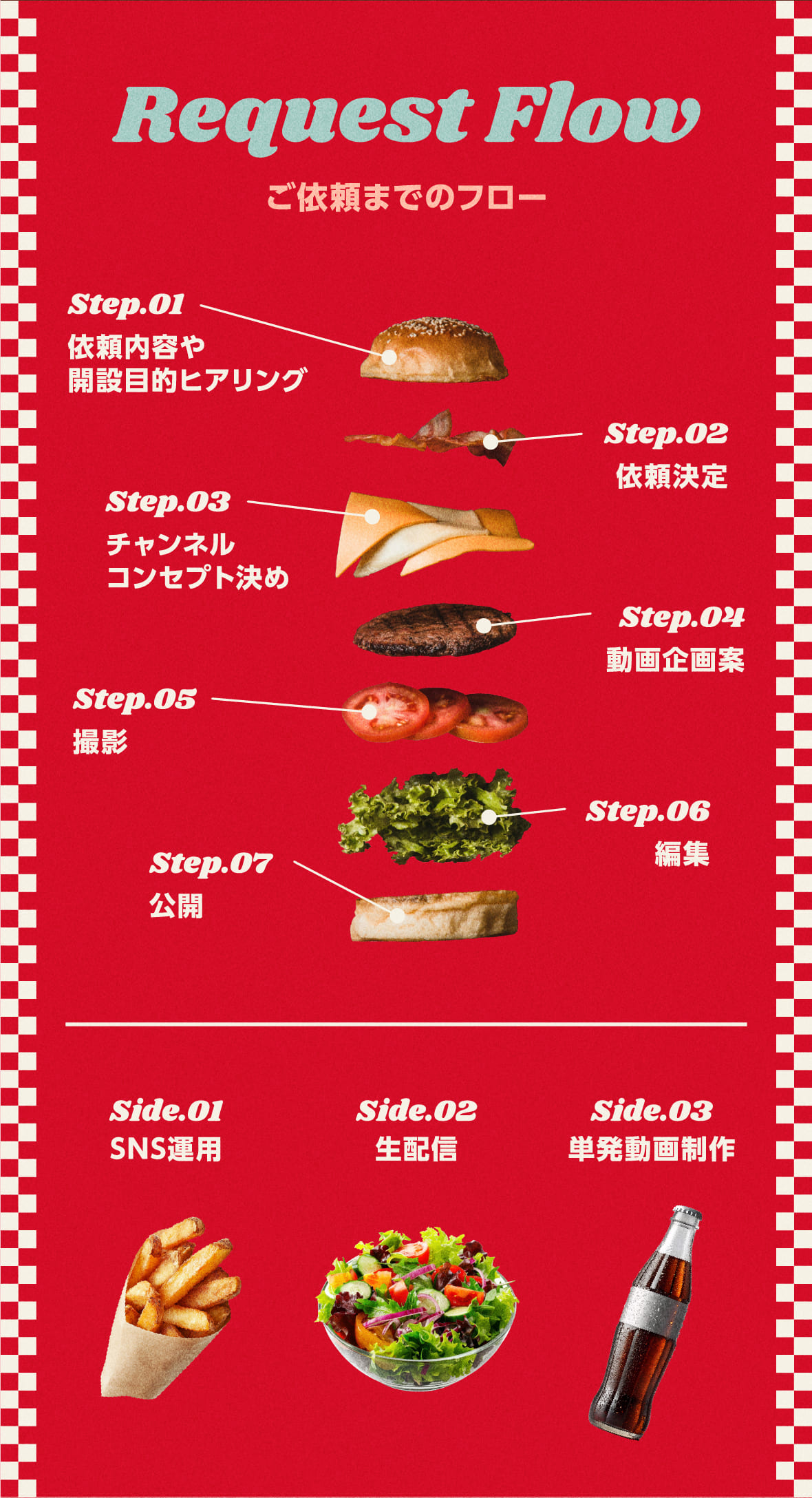 Request Flow
      ご依頼までのフロー
      
      Step.01
      依頼内容や開設目的ヒアリング

      Step.02
      依頼決定

      Step.03
      チャンネルコンセプト決め

      Step.04
      動画企画案

      Step.05
      撮影

      Step.06
      編集

      Step.07
      公開

      Side.01
      SNS運用

      Side.02
      生配信

      Side.03
      単発動画制作
      