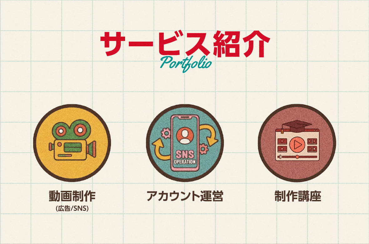 サービス紹介
      動画制作（広告/SNS）　アカウント運営　制作講座